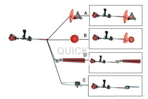 4in1 multitool