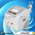 Ultrasound Cavitation