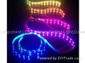 LED Strip 3