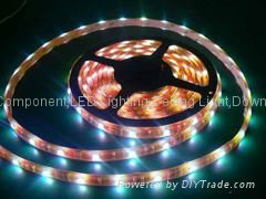 LED Strip