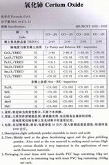 Cerium Oxide