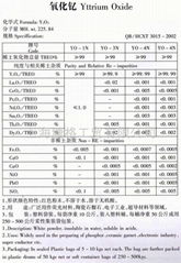 氧化釔Yttrium Oxide