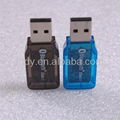 V2.0 Bluetooth Dongle/Adapter 2