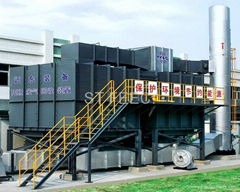 Thermal Oxidation and Heat Recovery machine.(RTO/TOHR).