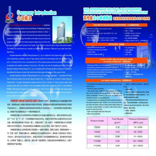 hollow glass microspheres for oil drilling fluid&cement slurry