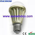 LED Globe Bulb 1