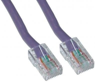 rj45 cable boot