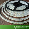 LED Strip Lights 2