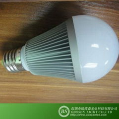 LED Bulb Lights