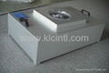 Fan Filter Unit (FFU)