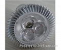 led high power spotlight