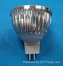 High power led spot light 2