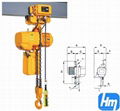HSY-Electric Chain Hoist 1