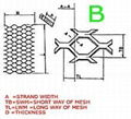 Expanded metal mesh  2