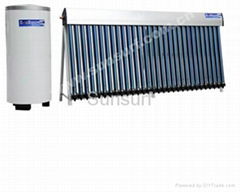 solar collector for balcony system