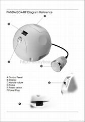 slimming machine