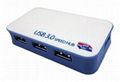 USB 3.0 4 Port HUB  1