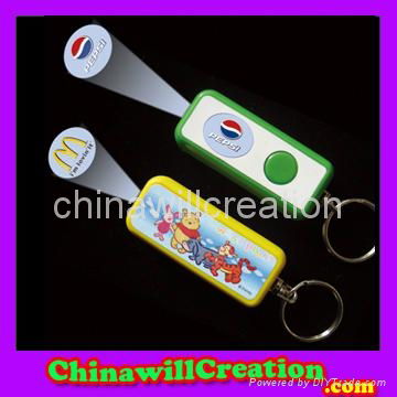 Projector keychain 3