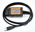 The best diy scan tool for ford-Ford scanner USB obd Scan Tool 2