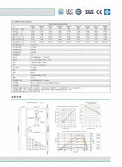 太陽能電池組件