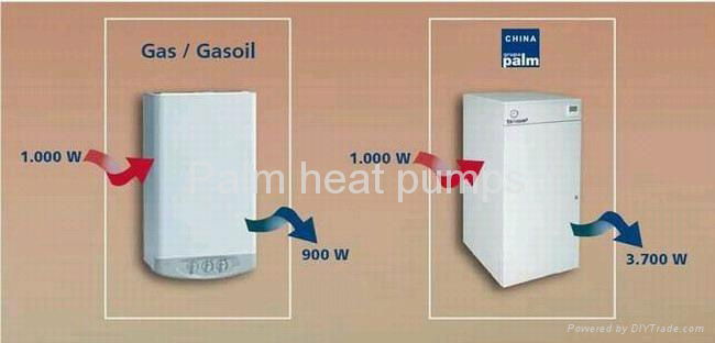 11kw air to water heat pump 2