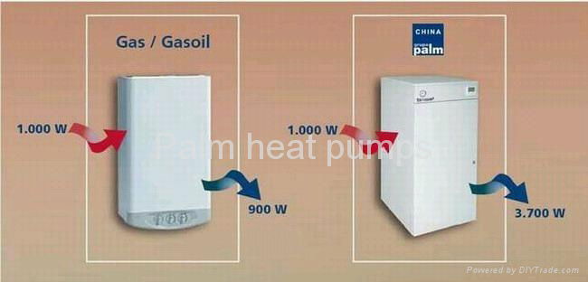 Solar water heater heat pump air to water heat pump  2