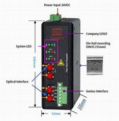 Comark Industrial GE Genius fiber optic repeater (fieldbus application) Ci-gf120