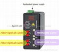 PROFIBUS DP Fiber Optic Repeaters