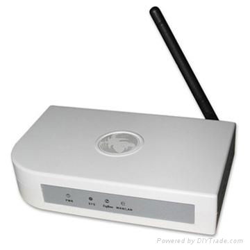 ZigBee Wireless Gateway