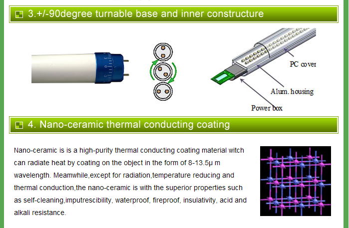 10W T8 3014 SMD led tube NON-DIMMABLE(non-isolated power supply) 3