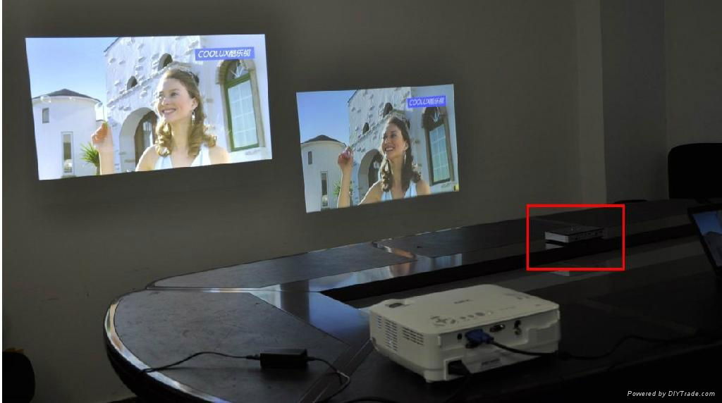Mini projector for buisness 3