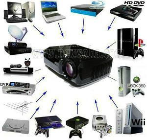 SOHA Portable LCD LED HD Projectors for Home Theater 3