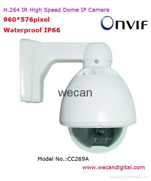 H.264 Mini High Speed Dome IP Camera
