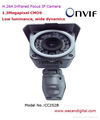 H.264 2Megapixel Outdoor Infrared IP Camera with Vari Focal Lens 2