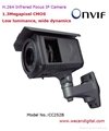 H.264 2Megapixel Outdoor Infrared IP Camera with Vari Focal Lens 3