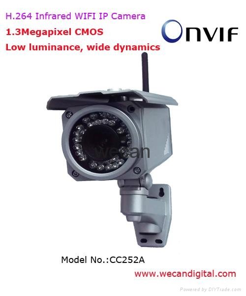 H.264 1.3Megapixel Outdoor Infrared Wi-Fi IP Camera