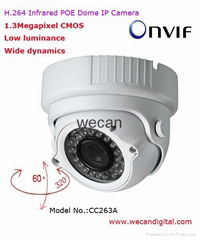 H.264 1.3Megapixel Infrared Weatherproof