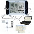 Touch Screen Weather Station