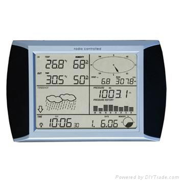 Touch Screen Weather Station 2