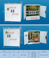 供應新型玻璃鋼電表箱