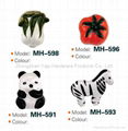 Lovely Animal & Vegetable Children Handle 1