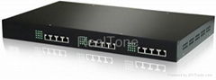 VoIP Gateway with 32FXO ports