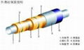 直埋蒸汽管 1