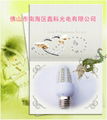 LED 1.5W/1.8W/2W CANDLE LAMP