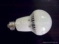 LED GLOBE LAMP 2