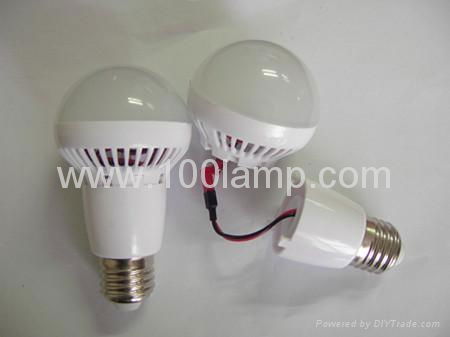 LED GLOBE LAMP 4