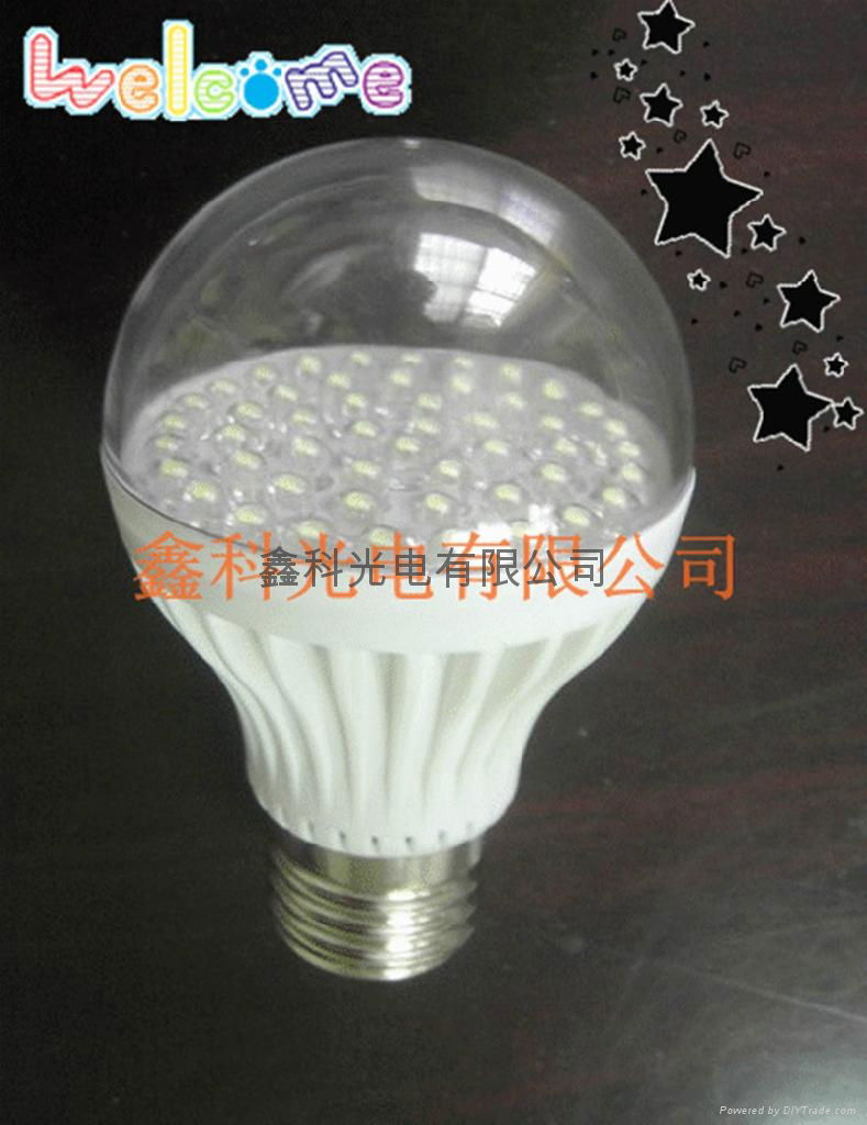 LED Transparent cover globe lamp 