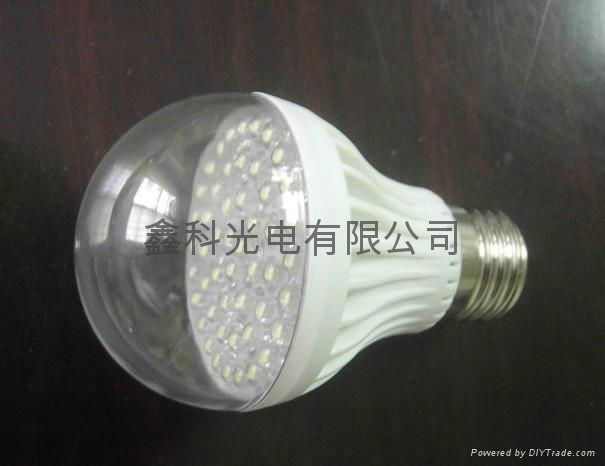 LED Transparent cover globe lamp  3