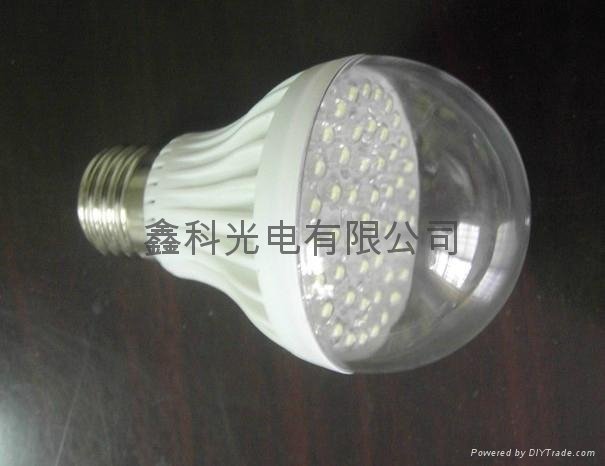 LED Transparent cover globe lamp  4