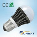 led bulb